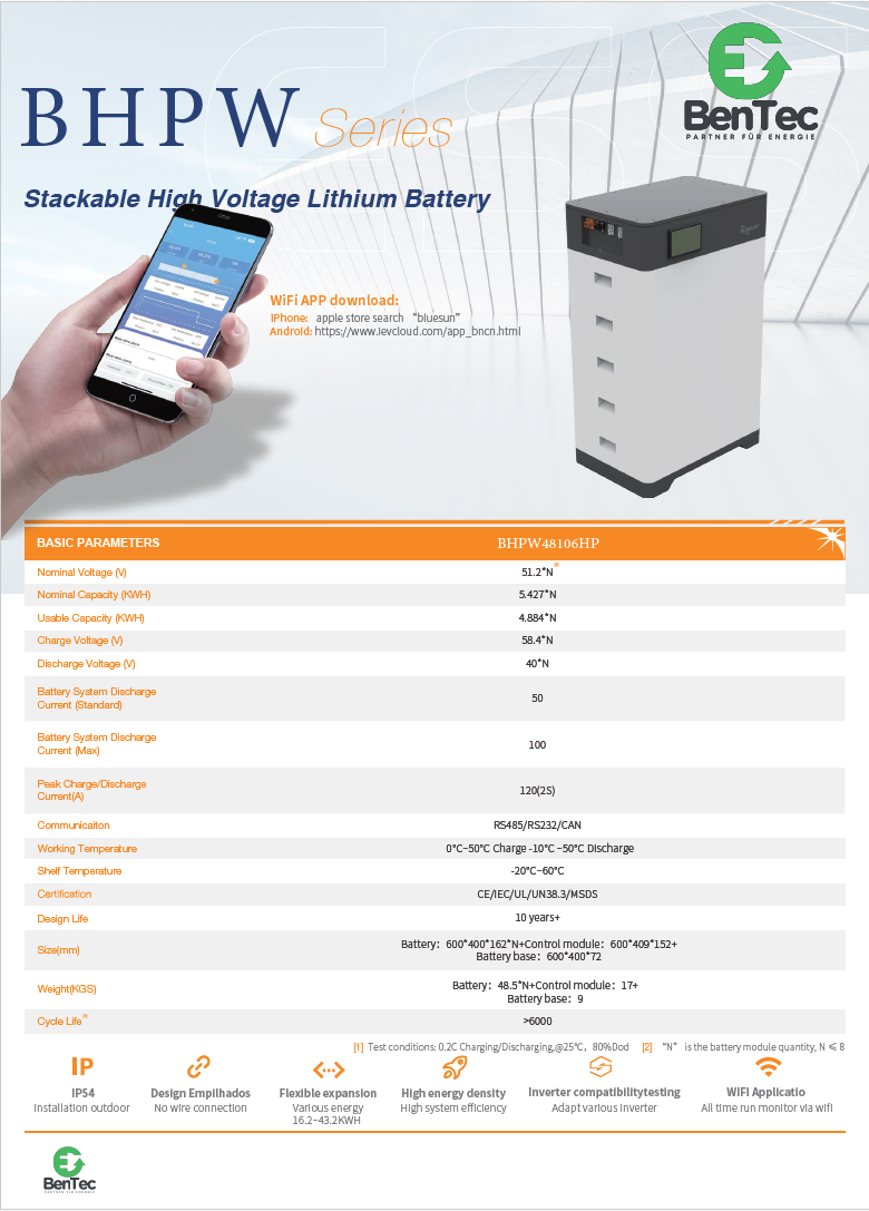 Solar-Batterie stapelbare Lithium Batterie - Modular erweiterbar - ab 20kwh
