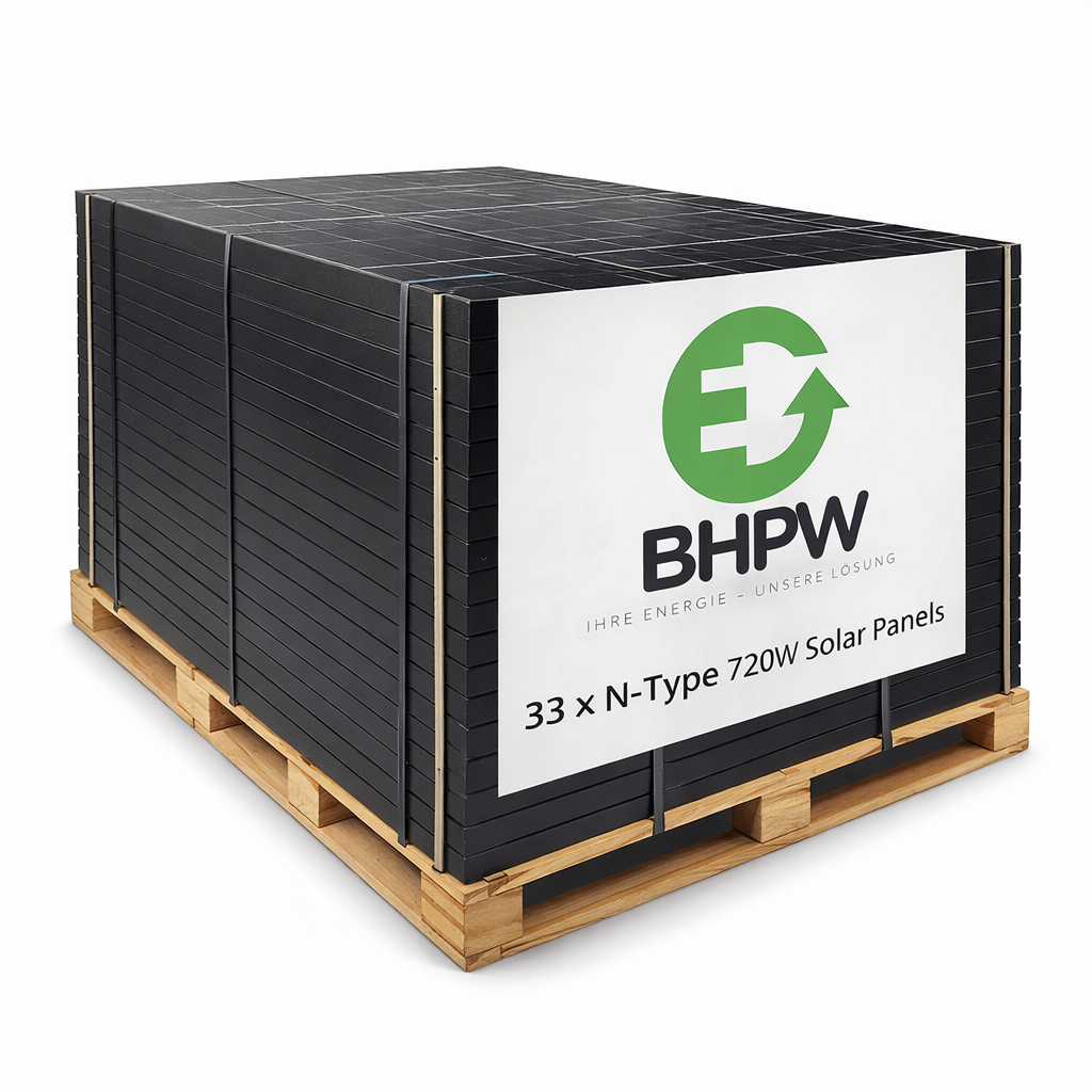 Palette Solarpanels – 33 Stück 720w N-Type Power Solar  – BHPW