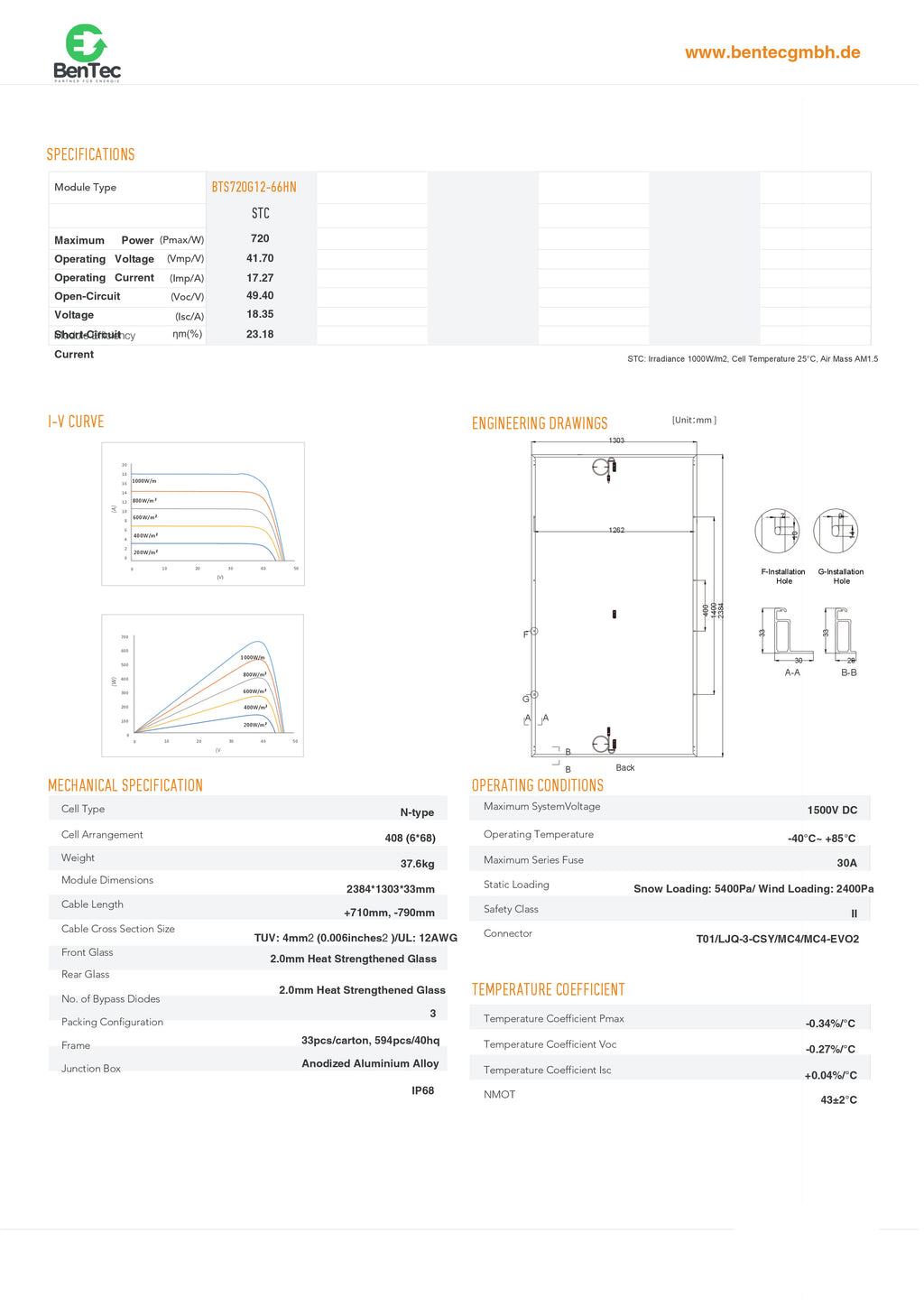 Solar Panel - 720w - N-type Bifacial Module PRO - BHPW